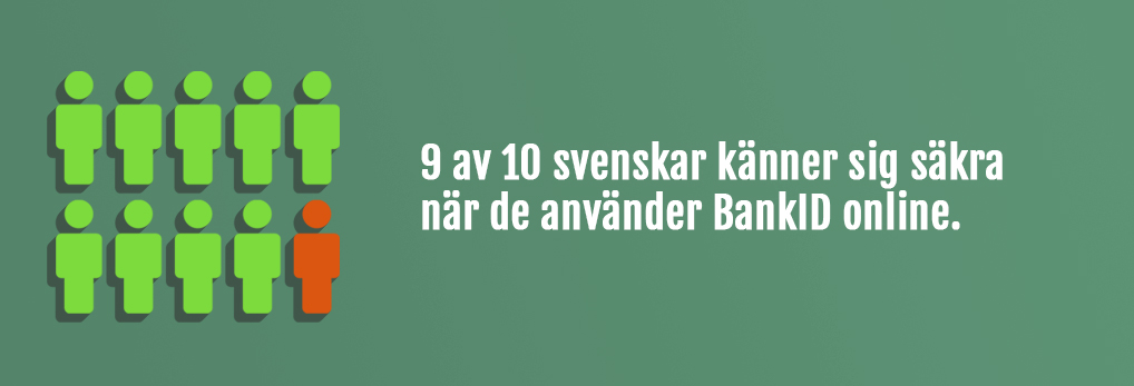 Info om svenskars förtroende för BankID