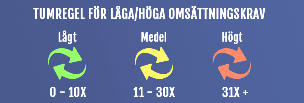 Tumregel för höga/låga omsättningskrav