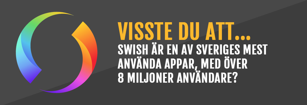 Hur många användare har Swish?