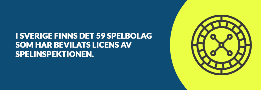 59 casinon med svensk licens