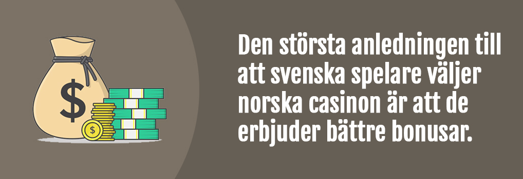 Bonus på norska casinon